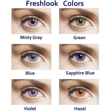 FRESHLOOK COLORBLENDS Optica MasterVision
