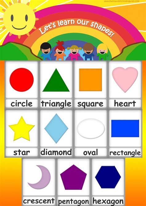 Poster Teaching Shapes Shapes Preschool Shapes Flashcards