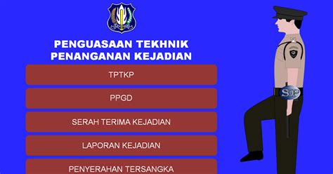 Blog Tentang Standar Operasional Prosedur Sop Satpam Security Tekhnik Penanganan Kejadian Tptkp