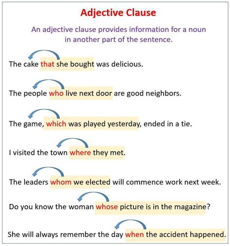 Contoh Kalimat Adverb Dan Adjective