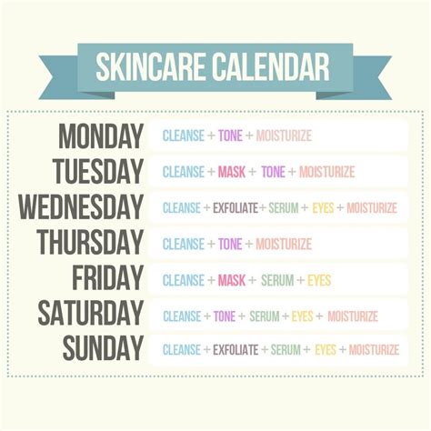 Weekly Skin Care Routine Chart