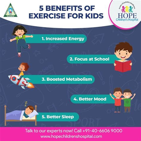 Benefits Of Exercise For Kids Exercise For Kids Benefits Of