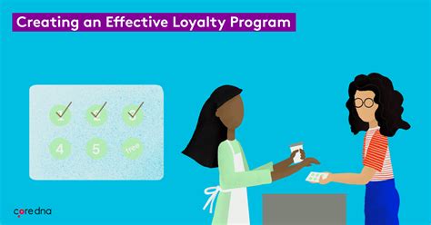 Craft An Effective Customer Loyalty Program Core Dna