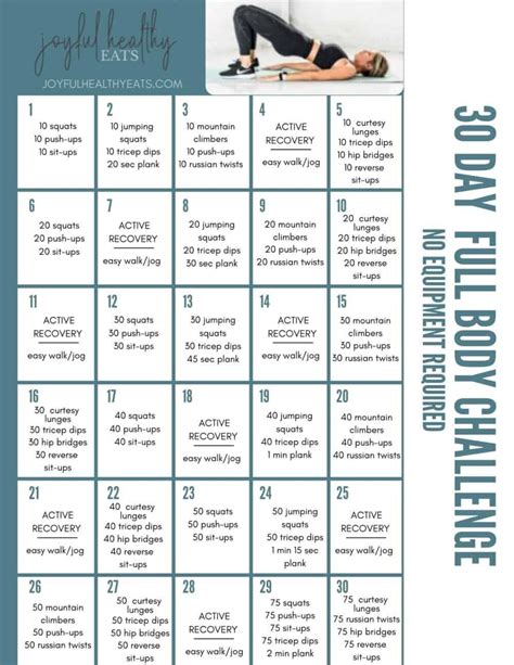 Free Full Body 30 Day Workout Challenge In 2021 30 Day Workout