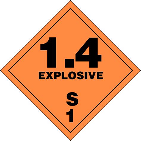UN 0349 Articles Explosive N O S Substance Information HazMat Tool