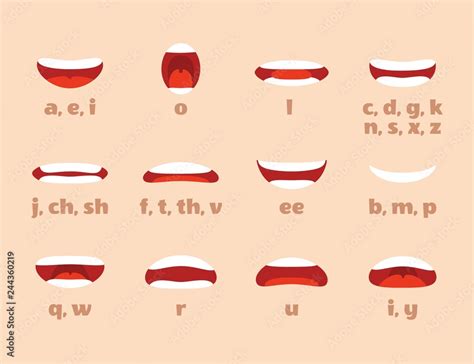 Mouth Animation Cartoon Lips Speak Expression Articulation And Smile