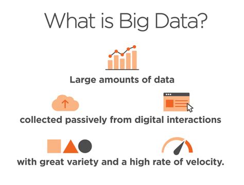 What is BIG DATA? Introduction, Types, Characteristics and Examples ...