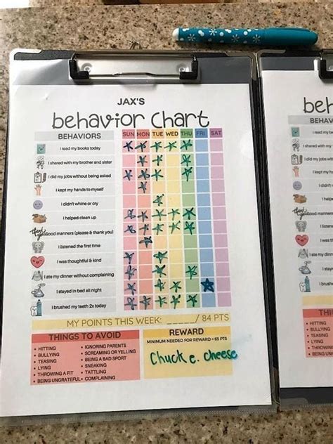 Free Editable Routine Behavior And Chore Charts For Kids Wendaful Planning