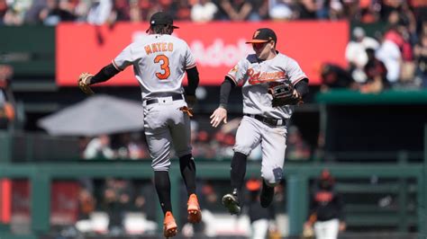 Six Things We Learned From The Orioles First 60 Games Baltimore Sun