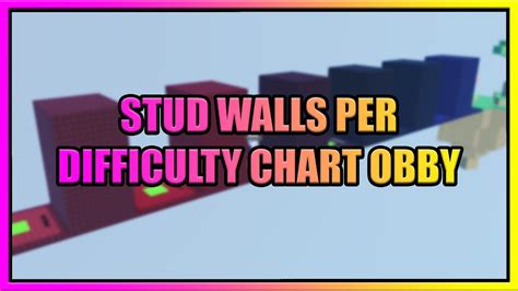 Roblox Stud Walls Jump Per Difficulty Chart Obby All Stages 1 121