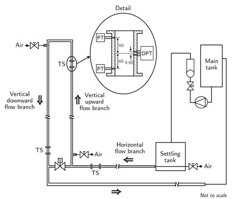 Pressure Transducer Schematic Symbol