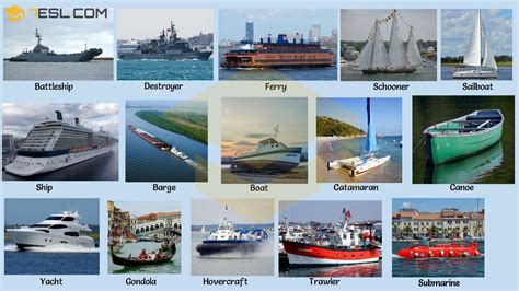 Ship Names And Boat Names Types Of Ships And Boats 7esl