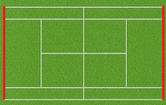 All of these tennis court resources are for free download on pngtree. The Giant Glossary of Tennis Terms - Pro Tennis Tips