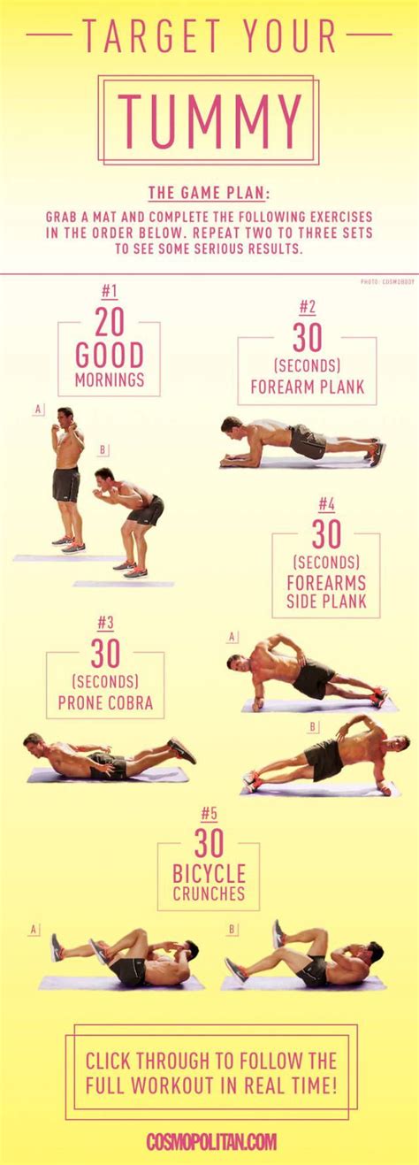 A Full Body Workout To Firm Up Everything Asap Fitness Body Full