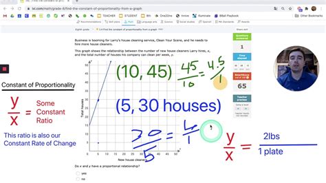 I4 Find The Constant Of Proportionality From A Graph Ixl Examples