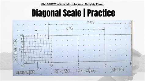 Diagonal Scale Engineering Drawing Scales In Engineering Drawing