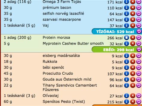 Check spelling or type a new query. Ketogén diéta mit ehetek | Autoblog Hungarian