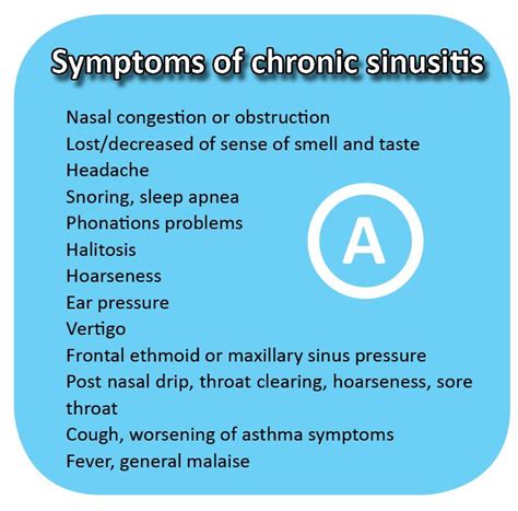 Symptoms Of Chronic Sinusitis Chronic Sinusitis Sinusitis Sinus