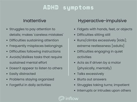 There Are Only Three Types Of Adhd — Heres How Theyre Different