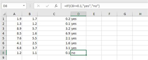 I believe you've found that base 2 numbers and base 10 numbers round differently. Floating Point Errors in Excel - Easy Excel Tutorial