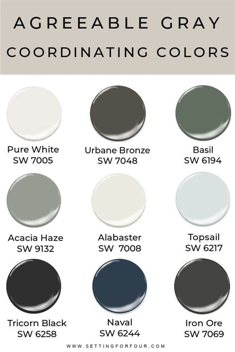 Agreeable Gray Undertones And Coordinating Colors 2022
