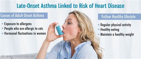 Adult Onset Asthma Linked To Increased Heart Disease And Stroke Risk