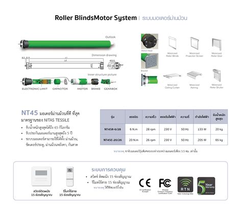 Roller Blinds By Nitas Tessile Nitas Tessile Co Ltd