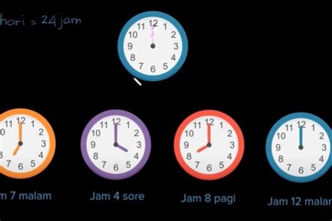 Cara Membaca Waktu Jam Tvri 30 April Kelas 1 3 Sd