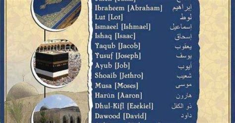 The prophets in islam were extraordinary individuals sent by allah to various communities for the purpose of being exemplary role models to inspire and spread the message of below you can read and learn from the journeys of the 25 prophets and how they helped make islam the religion it is today. Names of Prophets mentioned in the Noble Quran ...