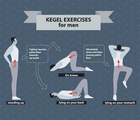 Not Just For Women These Are The Techniques And Benefits Of Kegel Gymnastics For Men