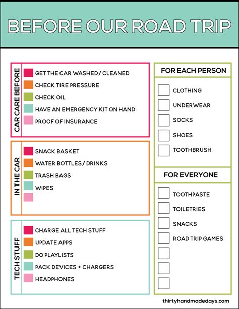 Printable Before Our Road Trip Checklist From Thirtyhandmadedays