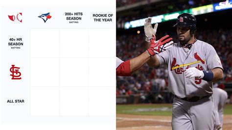 Which Cardinals Players Have Won Rookie Of The Year Award Mlb