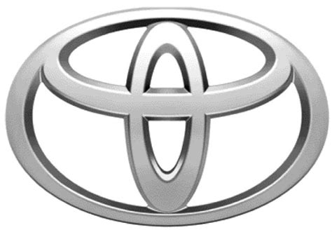 Toyota Logo Meaning