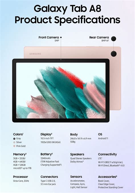 Samsung Announces Galaxy Tab A8 My Tablet Guide