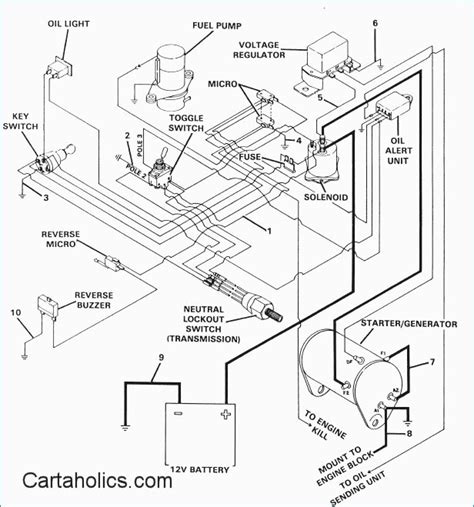 The word yamaha, the tuning fork logo or other trademarked logos and all other product names are, or may be, trademarks or registered trademarks of yamaha motor corporation. Yamaha G14 Gas Golf Cart Wiring Diagram - Wiring Diagram
