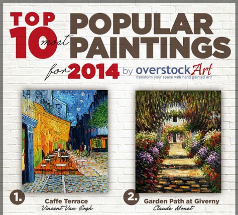 Releases Top 10 Most Popular Art For 2014 Vincent Van