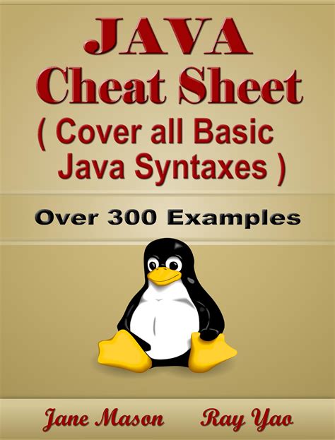 Java Cheat Sheet Quick Study Guide Most Complete Syntax Cheat Sheets