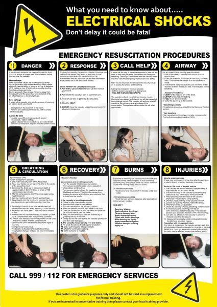 Electric Shocks Poster Uk Safety Store