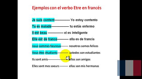 Ejemplos Y Como Usar El Verbo Etre En Frances Youtube