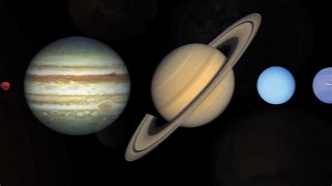 Eight Planets The Solar System Youtube