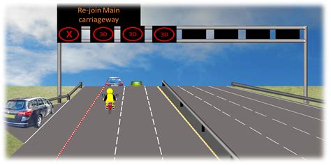 Motorways Smart Drivers Network