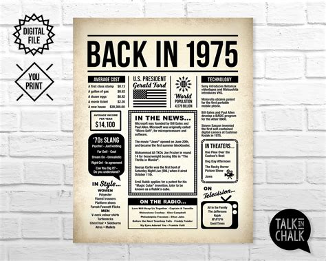 Back in 1975 Newspaper Poster PRINTABLE 45th Birthday Sign - Etsy Canada