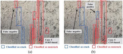 Crack And Noncrack Classification From Concrete Surface Images Using