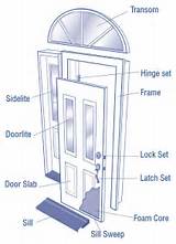 Images of Double Entry Doors Parts