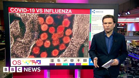 Coronavirus V Influenza How Do The Two Viruses Compare