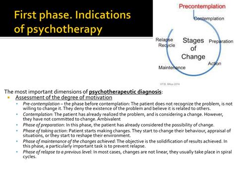 Ppt Stages Of Psychotherapy Process Powerpoint Presentation Free