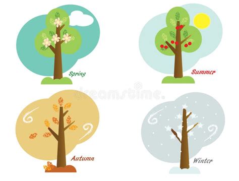 Children Four Seasons Stock Illustrations 238 Children Four Seasons