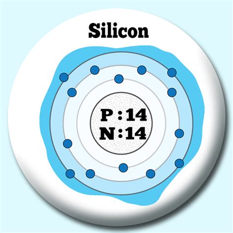 Mm Atomic Structure Of Silicon Button Badge