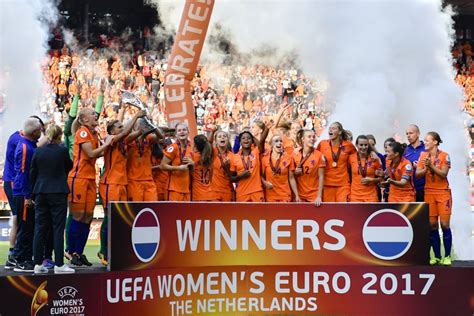 Han er sønnen til maleren odd. La sommeren 2021 bli tidenes fotballfest! | Mina Finstad Bergs fotballblogg