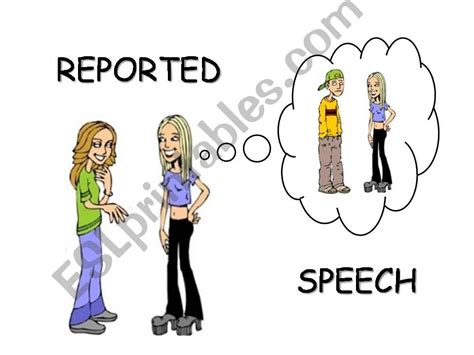 Reported Speech Clip Art